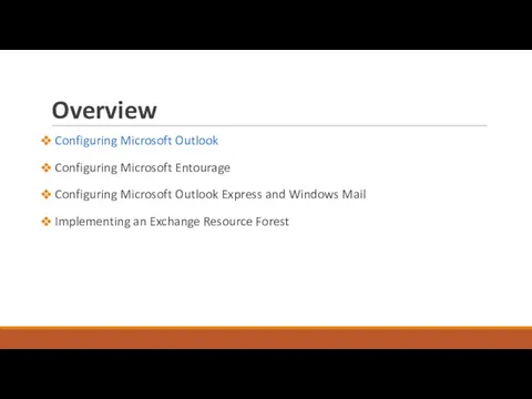 Overview Configuring Microsoft Outlook Configuring Microsoft Entourage Configuring Microsoft Outlook Express and Windows