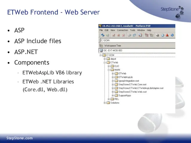 ETWeb Frontend - Web Server ASP ASP Include files ASP.NET