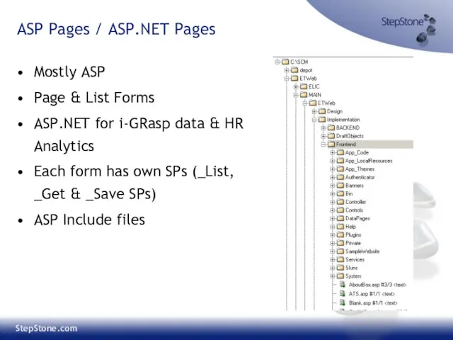 ASP Pages / ASP.NET Pages Mostly ASP Page & List