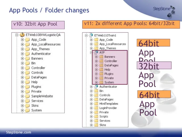 App Pools / Folder changes v10: 32bit App Pool 64bit