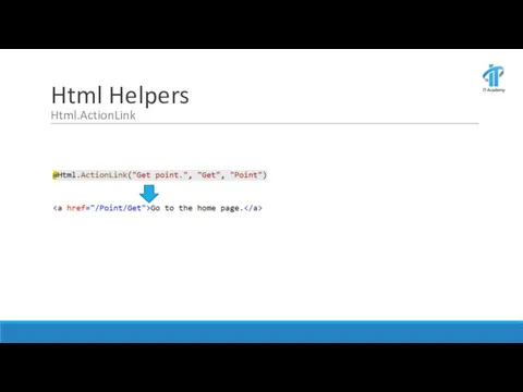 Html Helpers Html.ActionLink