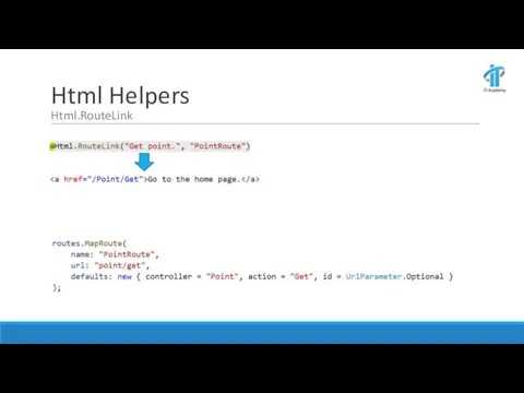 Html Helpers Html.RouteLink