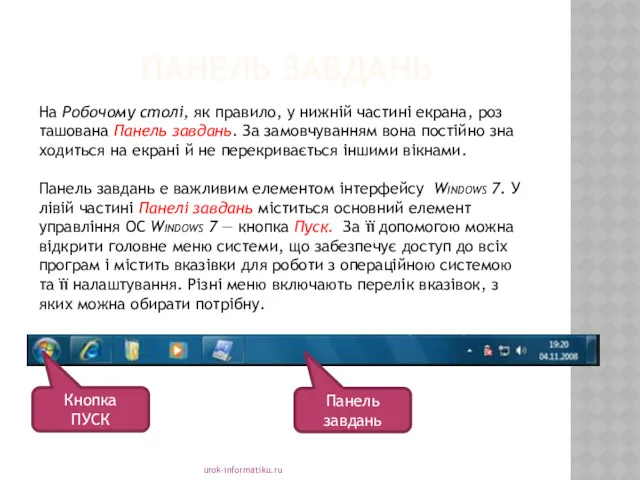 ПАНЕЛЬ ЗАВДАНЬ urok-informatiku.ru На Робочому столі, як правило, у нижній