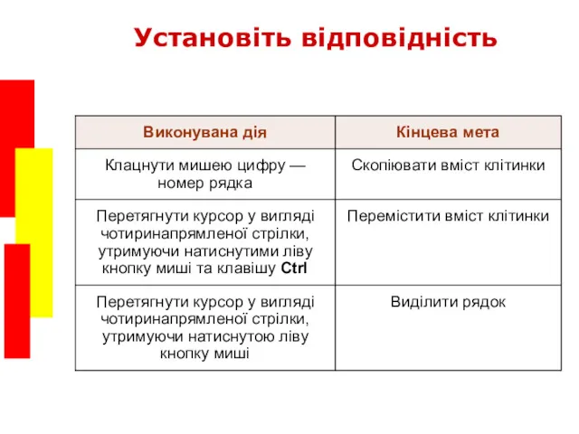 Установіть відповідність