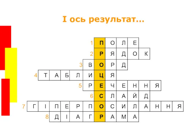 І ось результат… 7