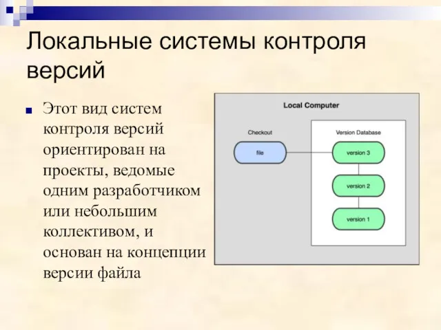 Локальные системы контроля версий Этот вид систем контроля версий ориентирован