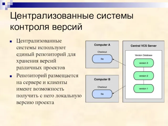 Централизованные системы контроля версий Централизованные системы используют единый репозиторий для