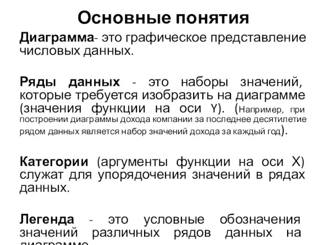 Основные понятия Диаграмма- это графическое представление числовых данных. Ряды данных