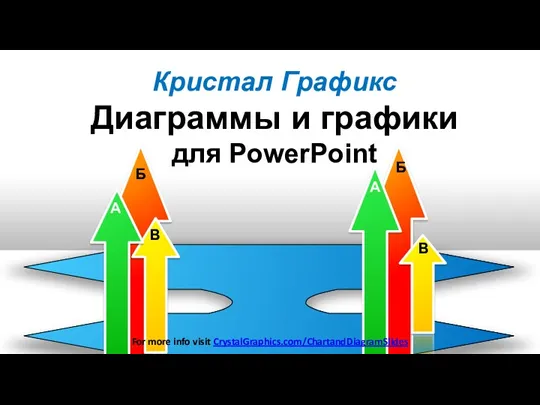 Кристал Графикс Диаграммы и графики для PowerPoint А Б В