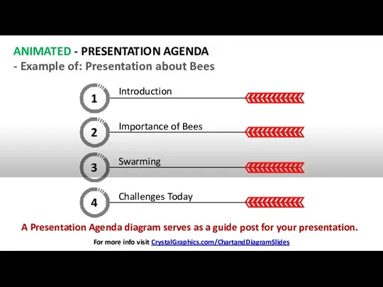 A Presentation Agenda diagram serves as a guide post for