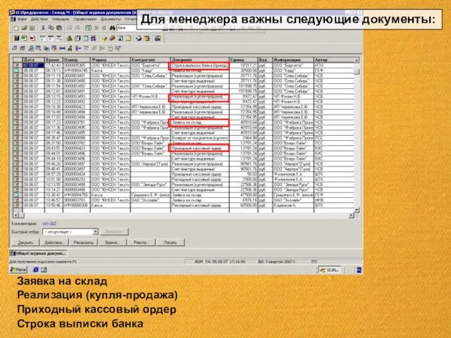 Заявка на склад Реализация (купля-продажа) Приходный кассовый ордер Строка выписки банка Для менеджера важны следующие документы: