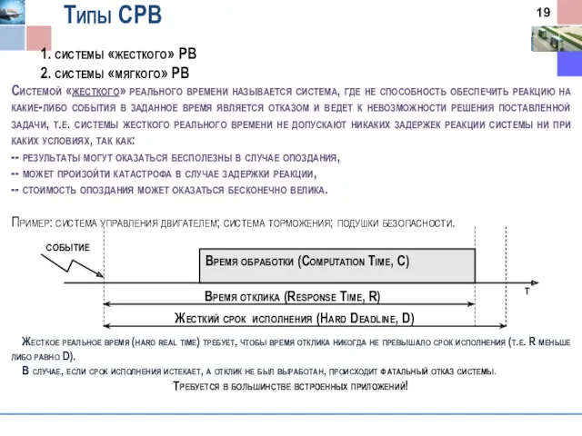 Типы СРВ 1. системы «жесткого» РВ 2. системы «мягкого» РВ