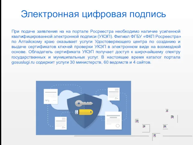 Электронная цифровая подпись При подаче заявления на на портале Росреестра