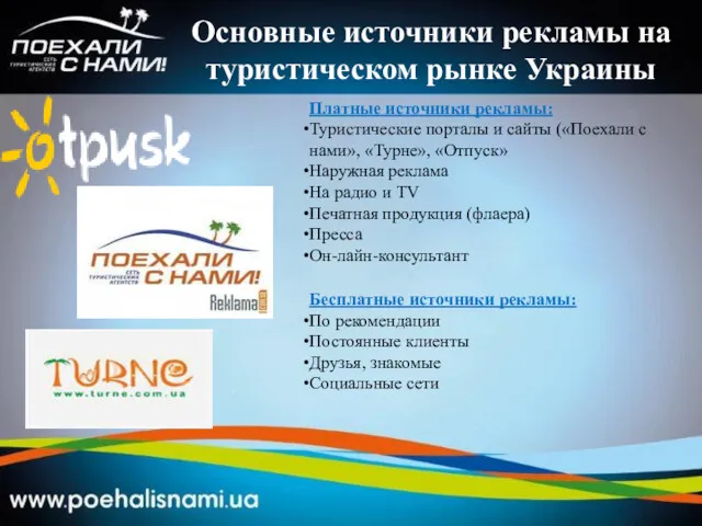 Основные источники рекламы на туристическом рынке Украины Платные источники рекламы: