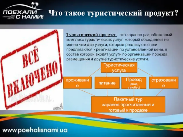 Что такое туристический продукт? Туристический продукт – это заранее разработанный