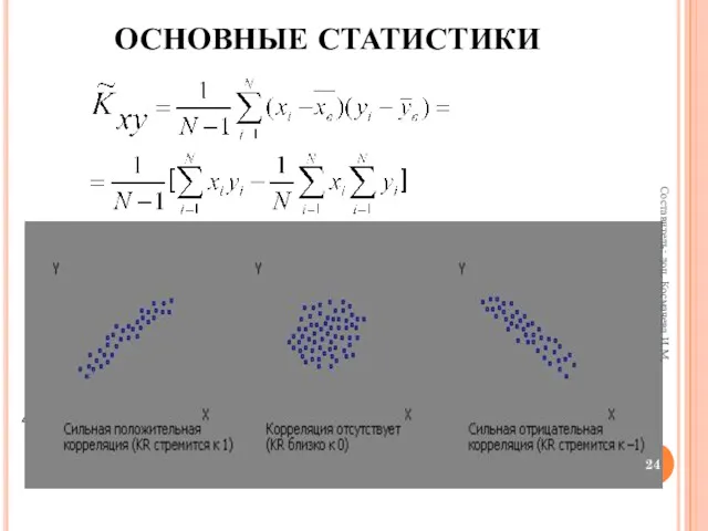 ОСНОВНЫЕ СТАТИСТИКИ 4. Составитель: доц. Космачева И.М.