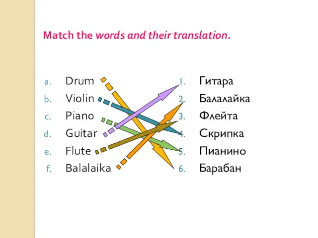 Match the words and their translation. Drum Violin Piano Guitar