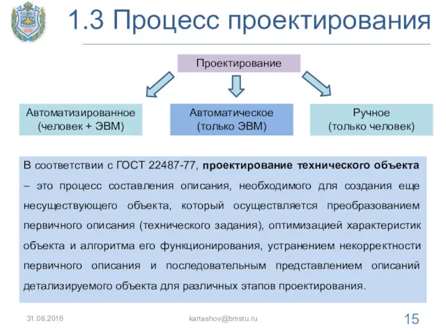 1.3 Процесс проектирования 31.08.2016 kartashov@bmstu.ru В соответствии с ГОСТ 22487-77,