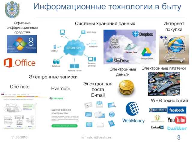 Информационные технологии в быту 31.08.2016 kartashov@bmstu.ru One note Evernote WEB