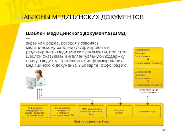 ШАБЛОНЫ МЕДИЦИНСКИХ ДОКУМЕНТОВ Шаблон медицинского документа (ШМД) — экранная форма,