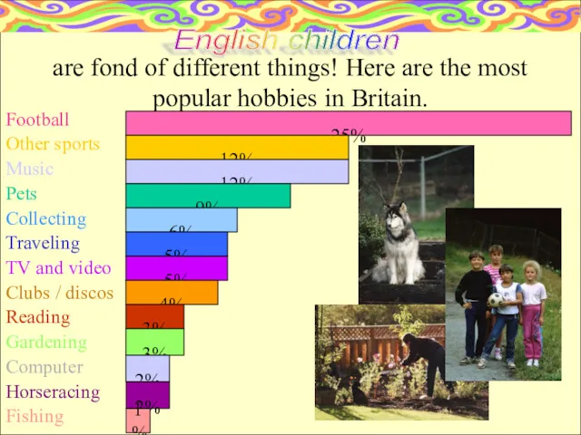 are fond of different things! Here are the most popular hobbies in Britain.