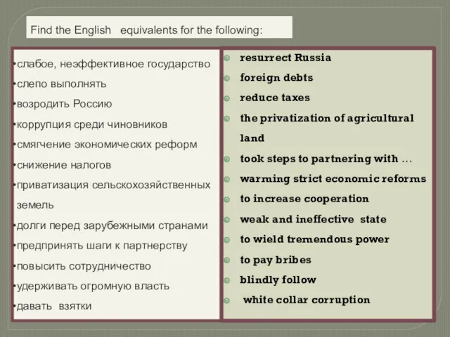 слабое, неэффективное государство слепо выполнять возродить Россию коррупция среди чиновников смягчение экономических реформ
