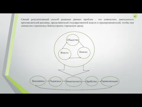 Самый результативный способ решения данных проблем - это совместить деятельность