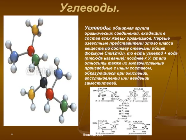 * Яковлева Л.А. Углеводы. Углеводы, обширная группа органических соединений, входящих