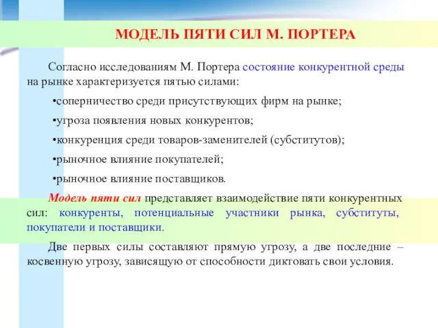 МОДЕЛЬ ПЯТИ СИЛ М. ПОРТЕРА Согласно исследованиям М. Портера состояние