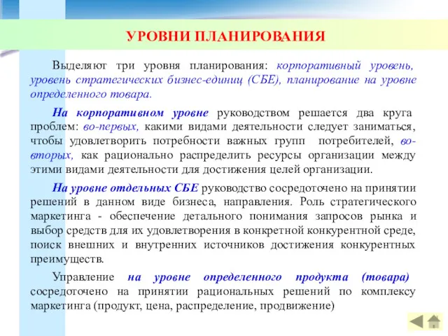 УРОВНИ ПЛАНИРОВАНИЯ Выделяют три уровня планирования: корпоративный уровень, уровень стратегических