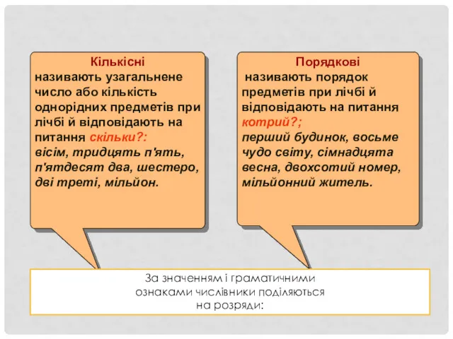 Кількісні називають узагальнене число або кількість однорідних предметів при лічбі