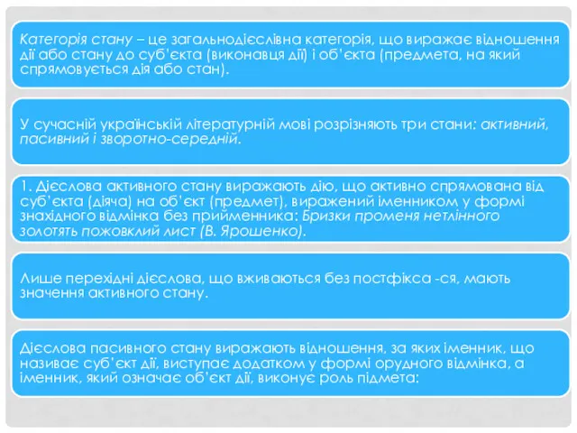 Категорія стану – це загальнодієслівна категорія, що виражає відношення дії