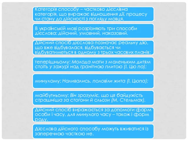 Категорія способу – частково дієслівна категорія, що виражає відношення дії,