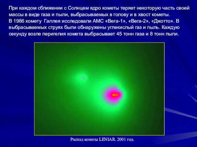 При каждом сближении с Солнцем ядро кометы теряет некоторую часть своей массы в