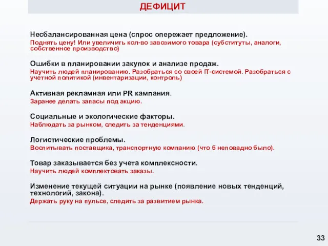 ДЕФИЦИТ Несбалансированная цена (спрос опережает предложение). Поднять цену! Или увеличить