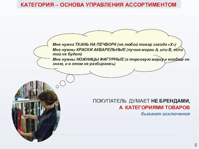 КАТЕГОРИЯ – ОСНОВА УПРАВЛЕНИЯ АССОРТИМЕНТОМ Мне нужна ТКАНЬ НА ПЕЧВОРК