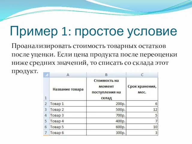 Пример 1: простое условие Проанализировать стоимость товарных остатков после уценки.