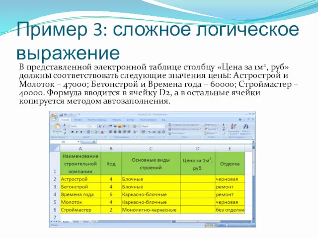 Пример 3: сложное логическое выражение В представленной электронной таблице столбцу