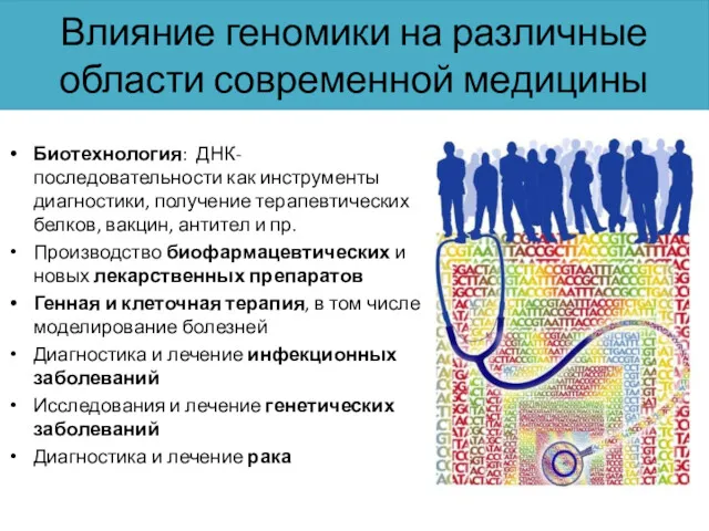 Влияние геномики на различные области современной медицины Биотехнология: ДНК-последовательности как