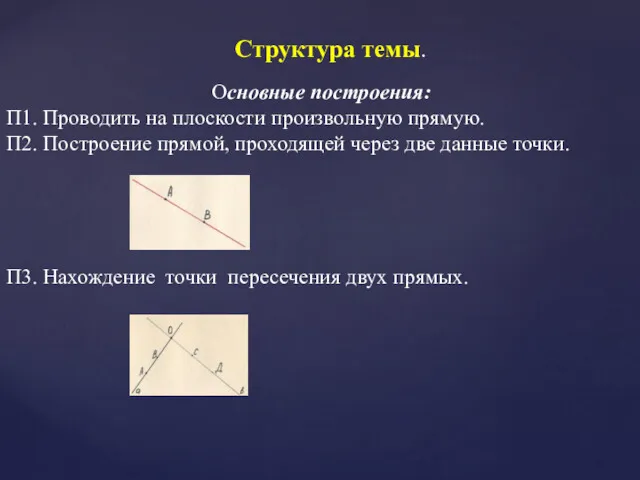 Структура темы. Основные построения: П1. Проводить на плоскости произвольную прямую.