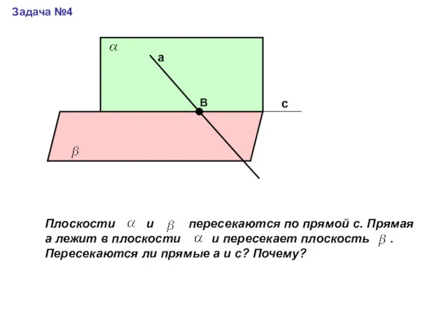 с а В Задача №4 Плоскости и пересекаются по прямой