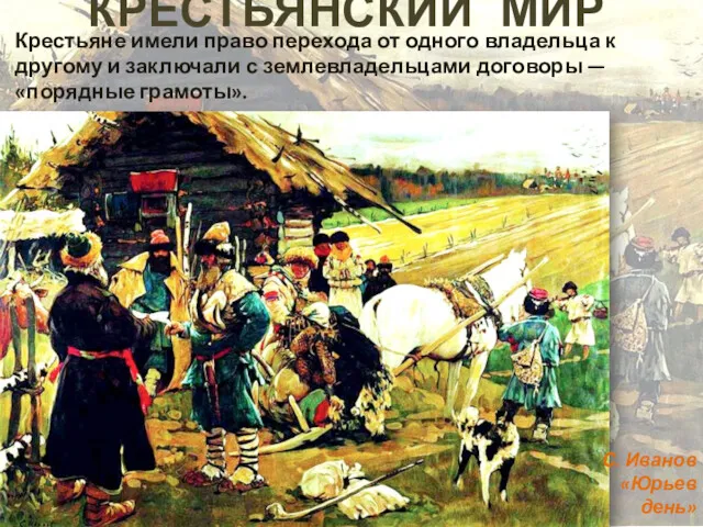 КРЕСТЬЯНСКИЙ МИР С. Иванов «Юрьев день» Крестьяне имели право перехода