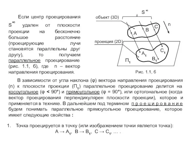 В зависимости от угла наклона (φ) вектора направления проецирования (n)