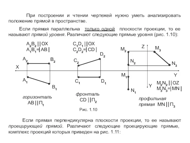 При построении и чтении чертежей нужно уметь анализировать положение прямой