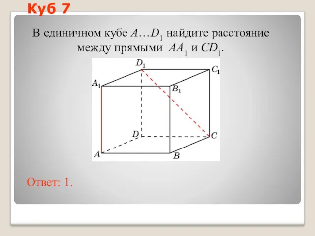 В единичном кубе A…D1 найдите расстояние между прямыми AA1 и CD1. Ответ: 1. Куб 7