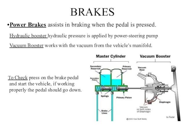 BRAKES Power Brakes assists in braking when the pedal is