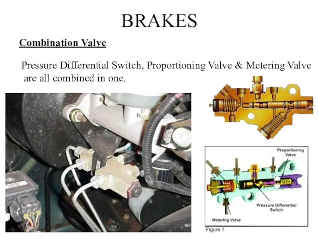BRAKES Combination Valve Pressure Differential Switch, Proportioning Valve & Metering Valve are all combined in one.