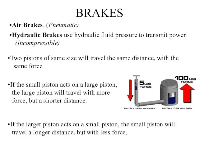 BRAKES Air Brakes. (Pneumatic) Hydraulic Brakes use hydraulic fluid pressure to transmit power.