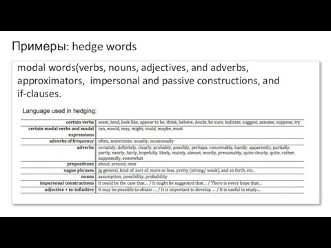 modal words(verbs, nouns, adjectives, and adverbs, approximators, impersonal and passive constructions, and if-clauses. Примеры: hedge words