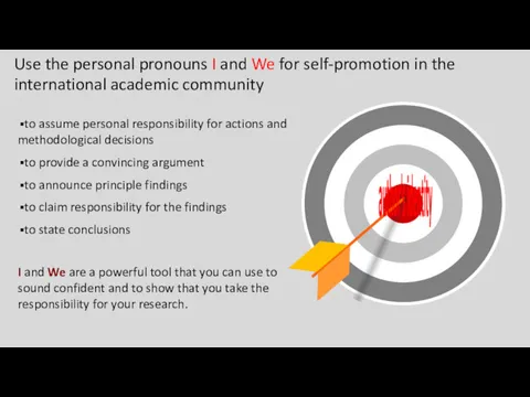 author’s identity Use the personal pronouns I and We for self-promotion in the